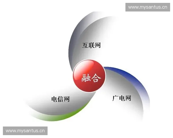 全球体育产业融合创新驱动未来高质量发展新趋势分析