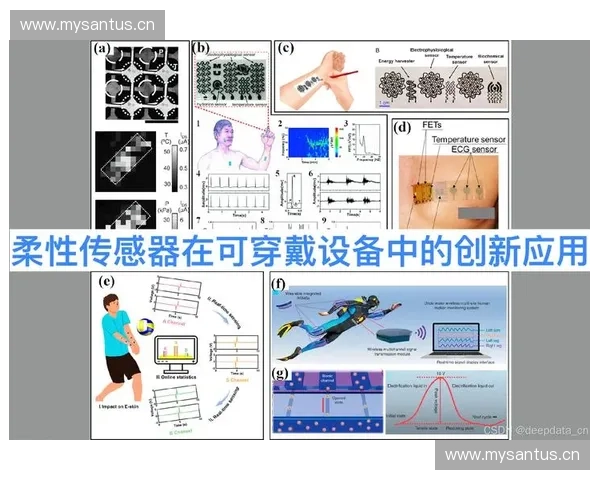 以运动传感器为核心的智能感知技术发展与应用前景创新探索路径分析 以运动传感器为核心的智能感知技术发展与应用前景创新探索路径分析