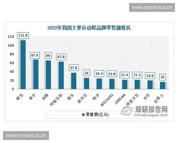 深度解析体育赛事器材在竞赛组织中的创新应用与发展趋势全景探讨 深度解析体育赛事器材在竞赛组织中的创新应用与发展趋势全景探讨