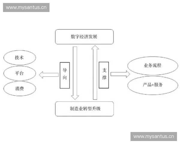 以体育矩阵为核心构建多元赛事传播与产业融合新生态发展路径研究