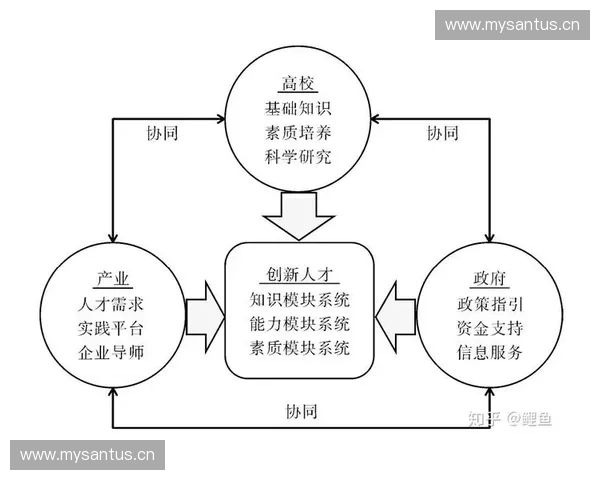 以弱侧利用为核心的现代战术构建与资源配置协同创新路径研究