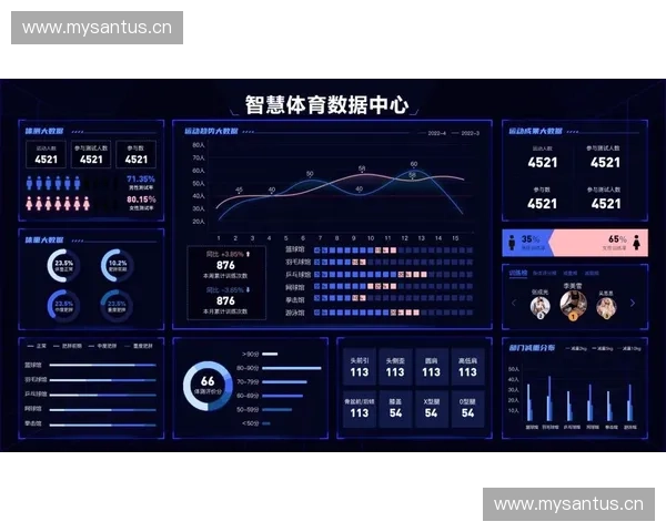 以体育用户为中心打造全场景智能运动服务新体验平台升级生态价值 以体育用户为中心打造全场景智能运动服务新体验平台升级生态价值
