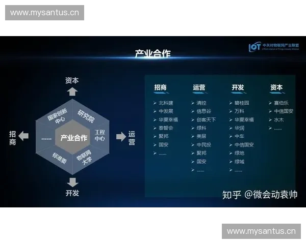 体育物联网驱动下智慧运动健康监测与产业融合发展新模式研究 体育物联网驱动下智慧运动健康监测与产业融合发展新模式研究