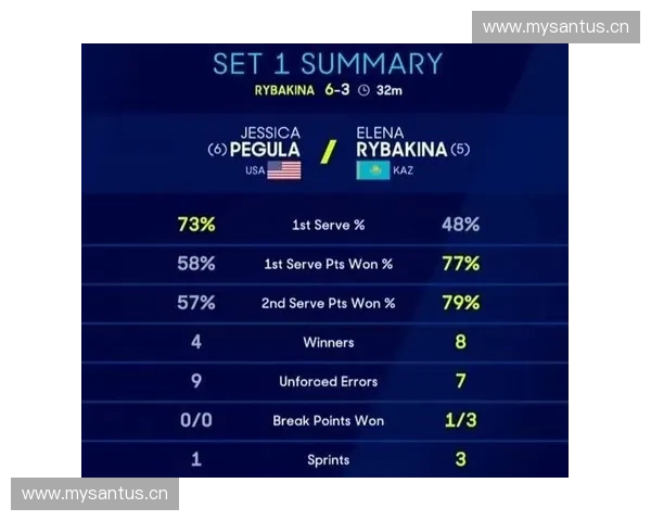 澳网精彩赛事回顾与球员巅峰对决全景解析 澳网精彩赛事回顾与球员巅峰对决全景解析