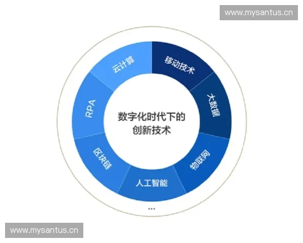数字化时代体育营销策略创新路径与品牌价值增长协同机制研究 数字化时代体育营销策略创新路径与品牌价值增长协同机制研究